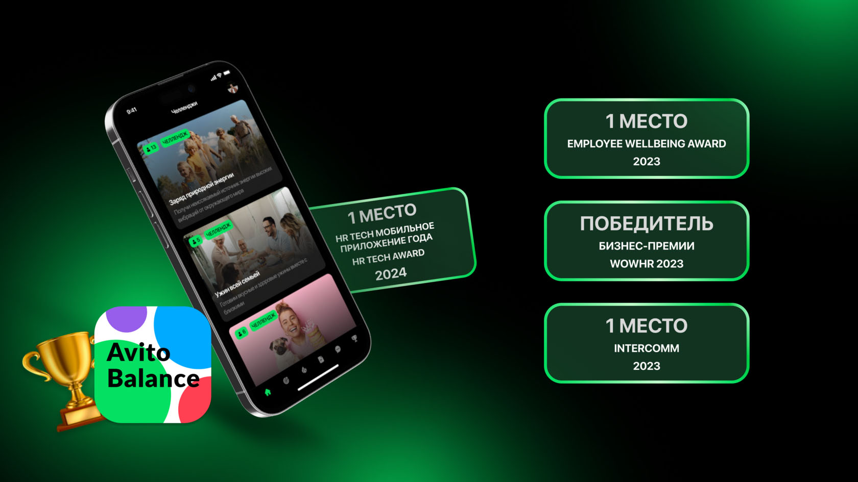 Avito Balance от Кросслайф: вовлеченность сотрудников увеличилась до 87%