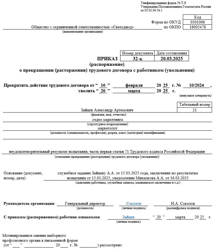 приказ об увольнении на испытательном сроке