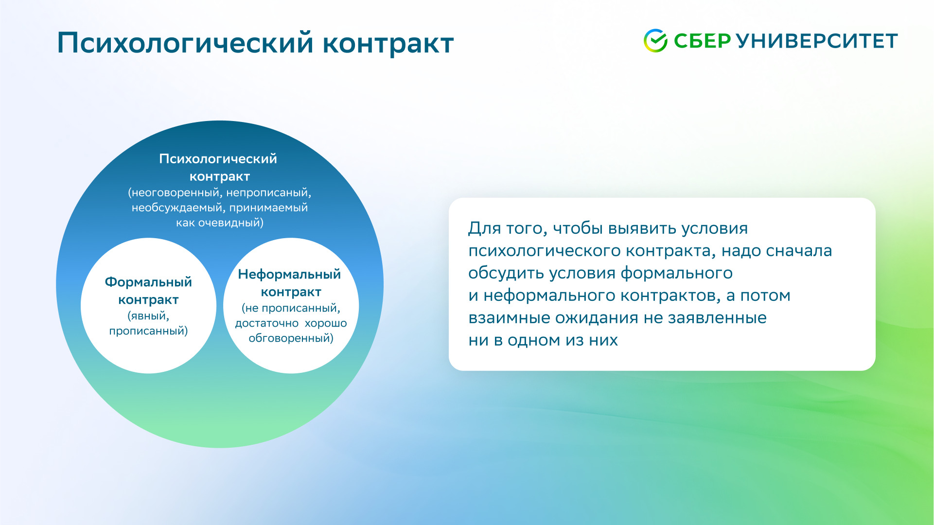 Почему 72% внедряемых изменений терпят неудачу — и как это исправить