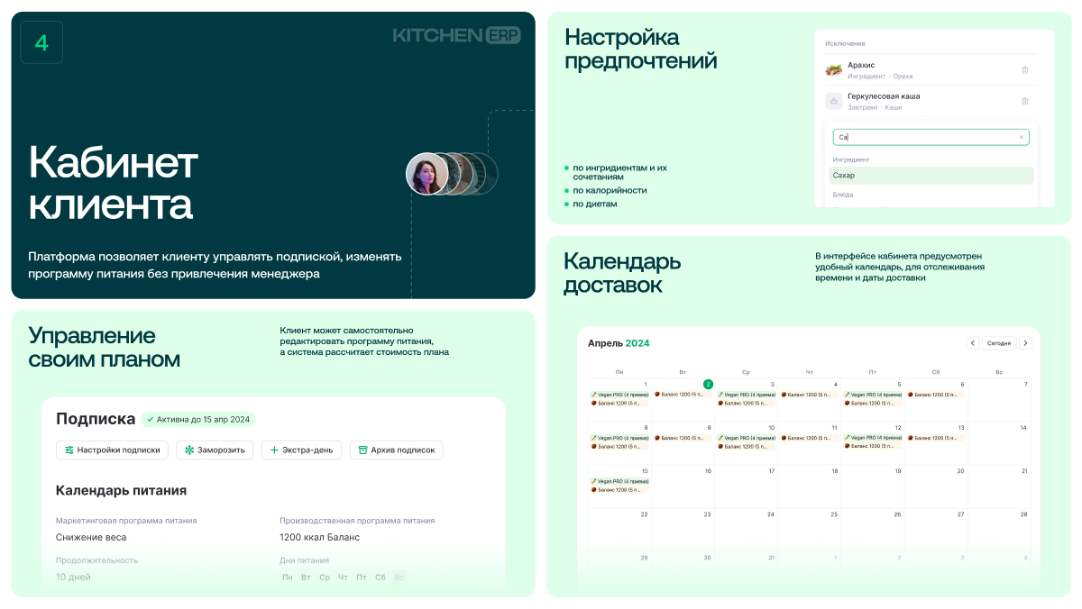 Как мы трансформировали бизнес дарк-китчен, создав новую фудтех платформу