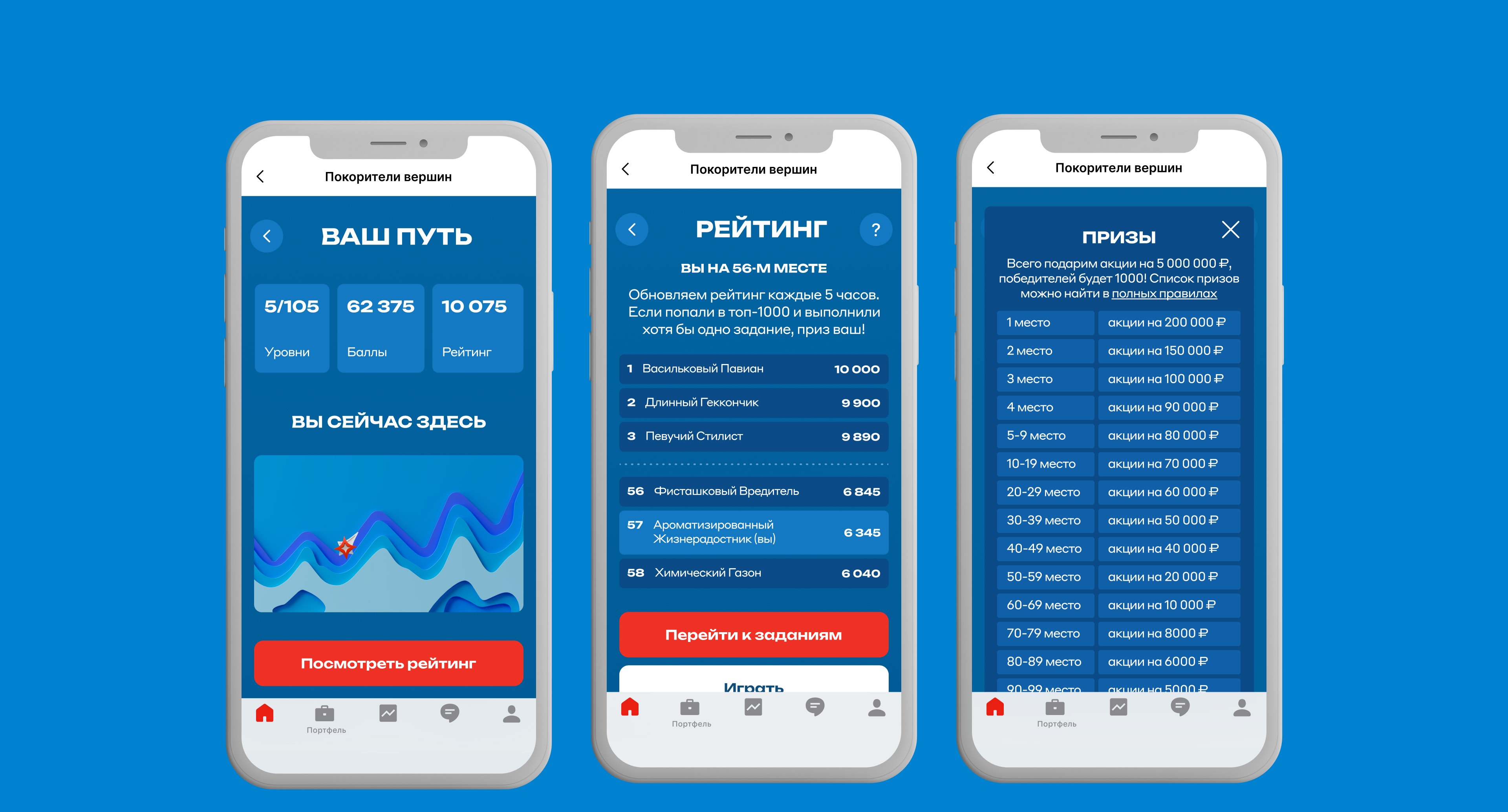 Из чего состоит обучающий кликер, в который зашли 2 миллиона раз