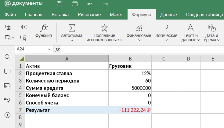 7 полезных формул для бизнеса: считаем доходность, платежи и амортизацию