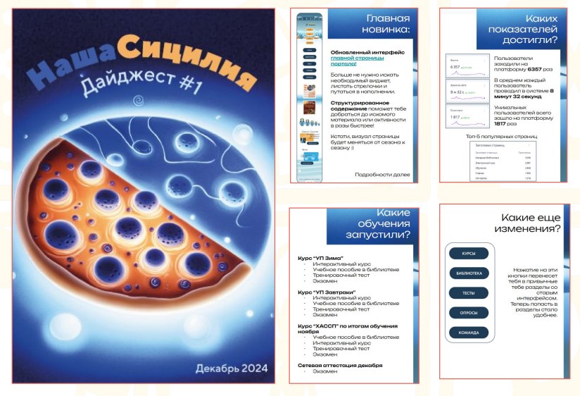 Как в сети пиццерий сделали обучение интересным для зумеров