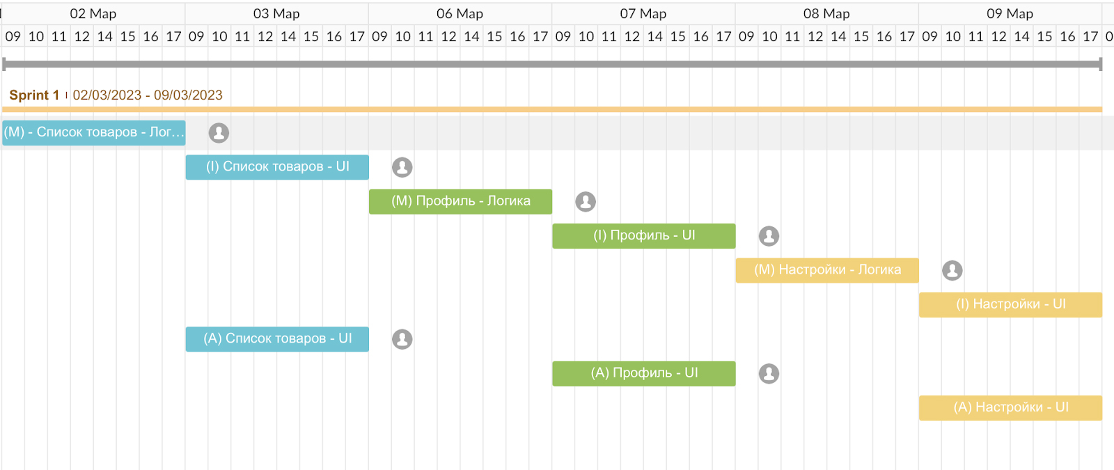 Три проблемы тимлидов, которые решает Kotlin Multiplatform
