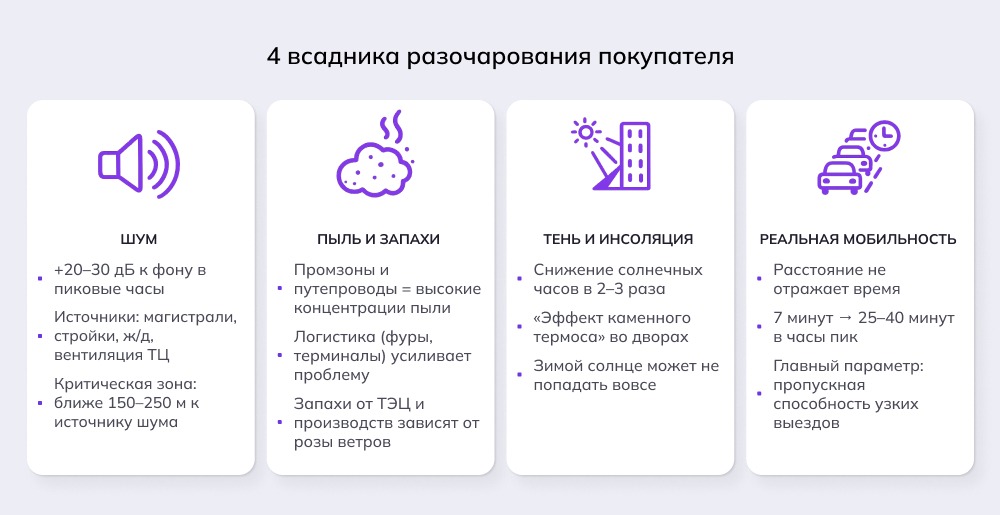 Скрытые минусы новостроек: что покупатели узнают только после переезда