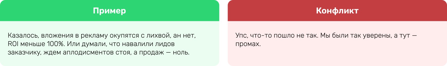 Как в погоне за охватами не «слить» рекламный бюджет в интернет