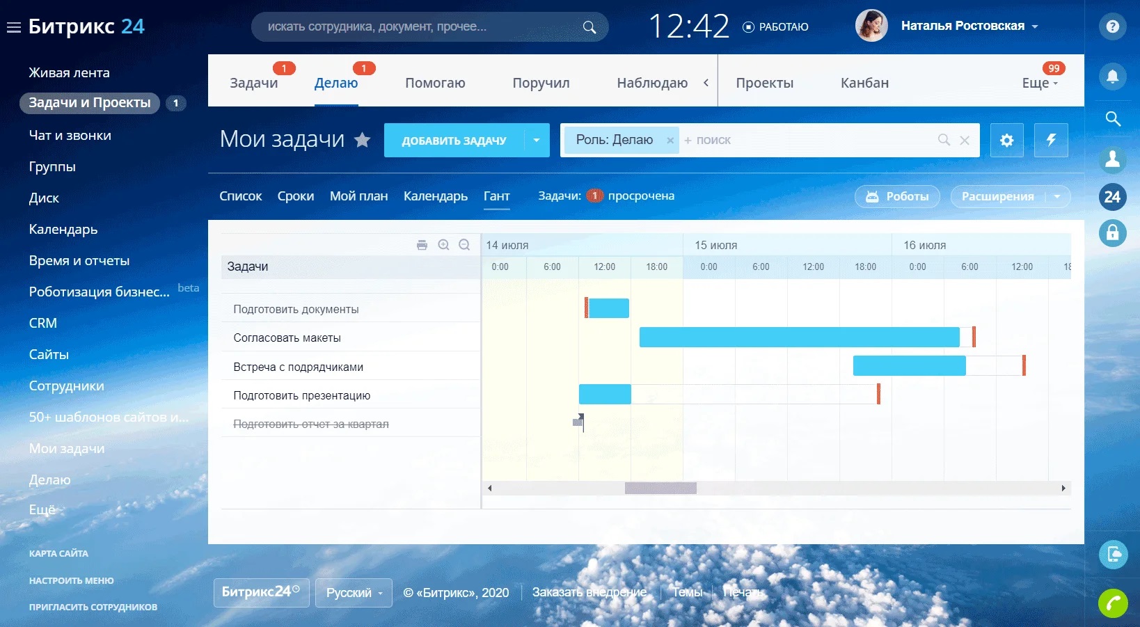 Диаграмма Ганта: где построить — сервисы для планирования проекта