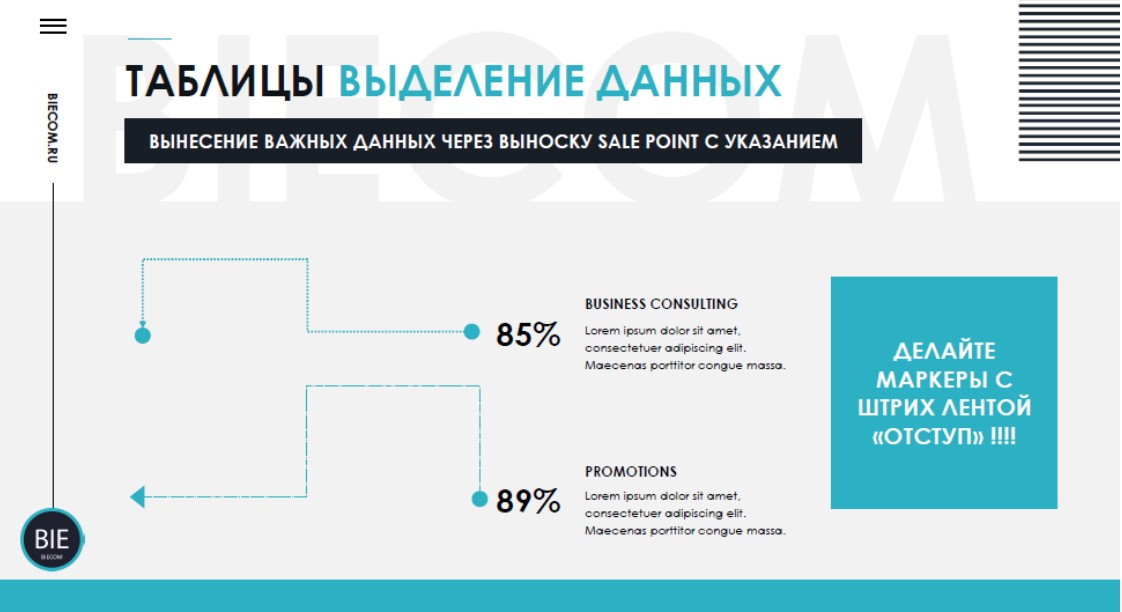 Как оформить таблицы в презентации