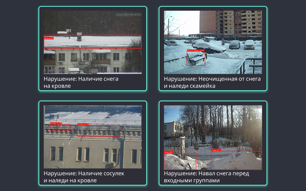 «ФАЙВДЖЕН» внедрил ИИ для управления городской инфраструктурой зимой