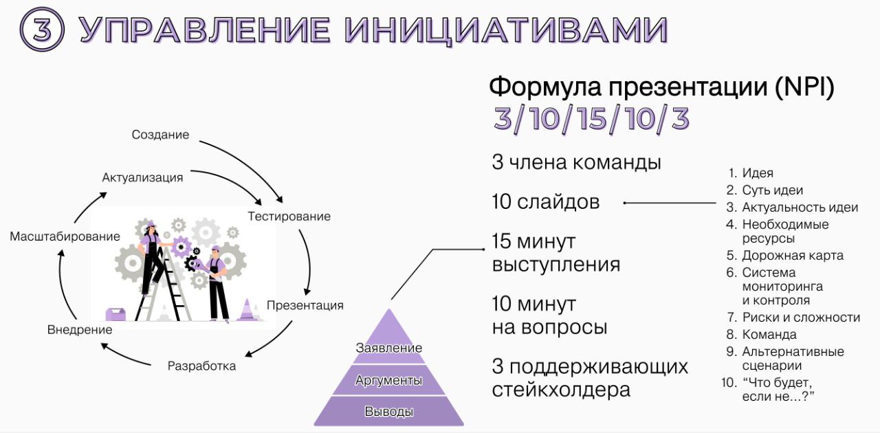 Как создать культуру инноваций в компании для развития и изменений