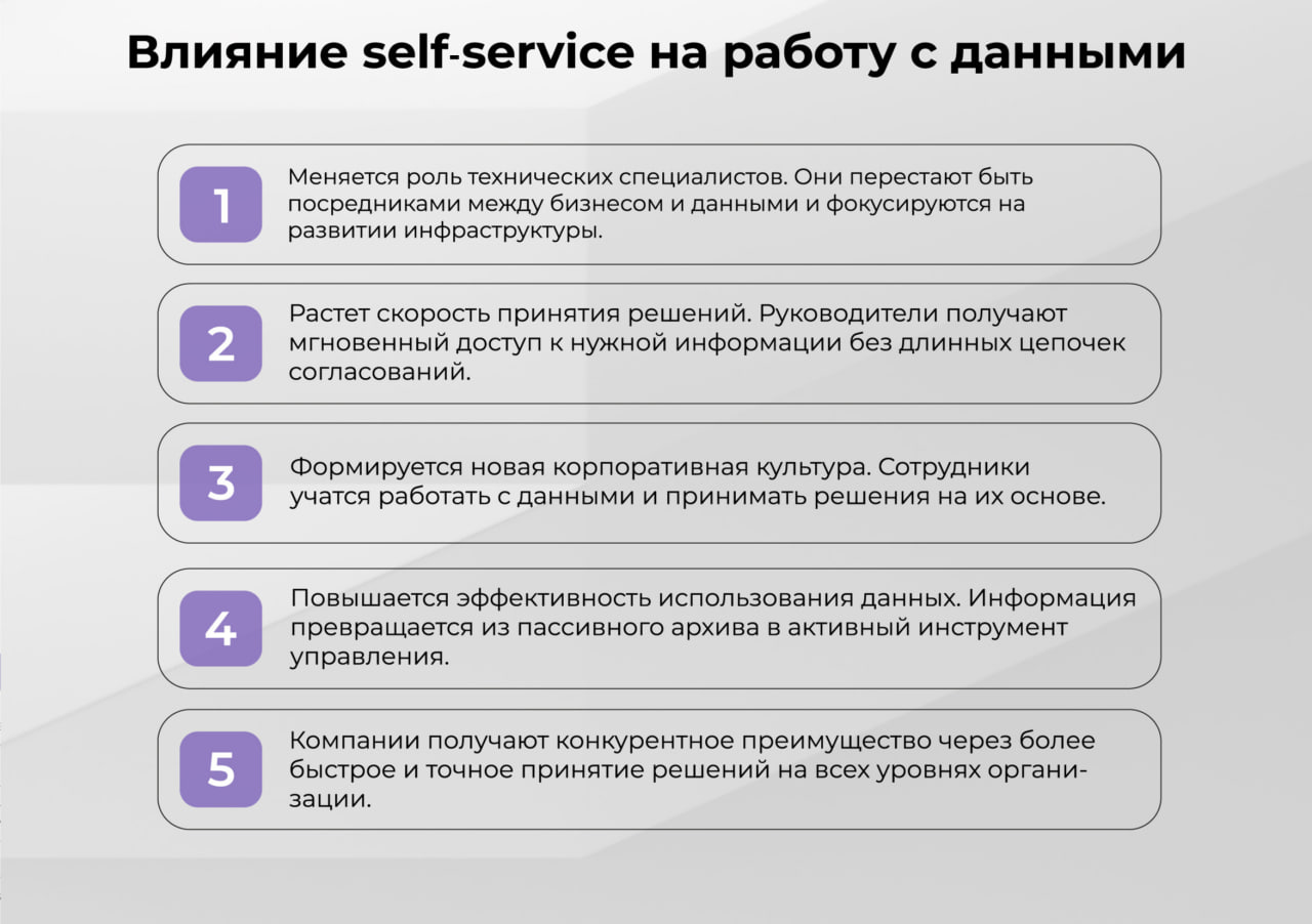 Self-service: от касс самообслуживания к управлению компанией