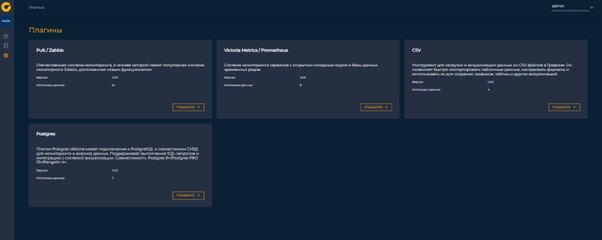 «Лаборатория Числитель» выпустила первую в России альтернативу Grafana