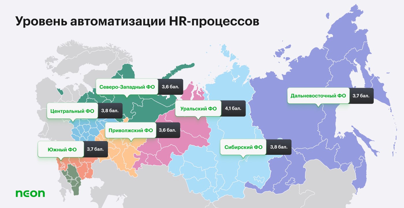 Эксперты определили округа-лидеры по уровню зрелости HR
