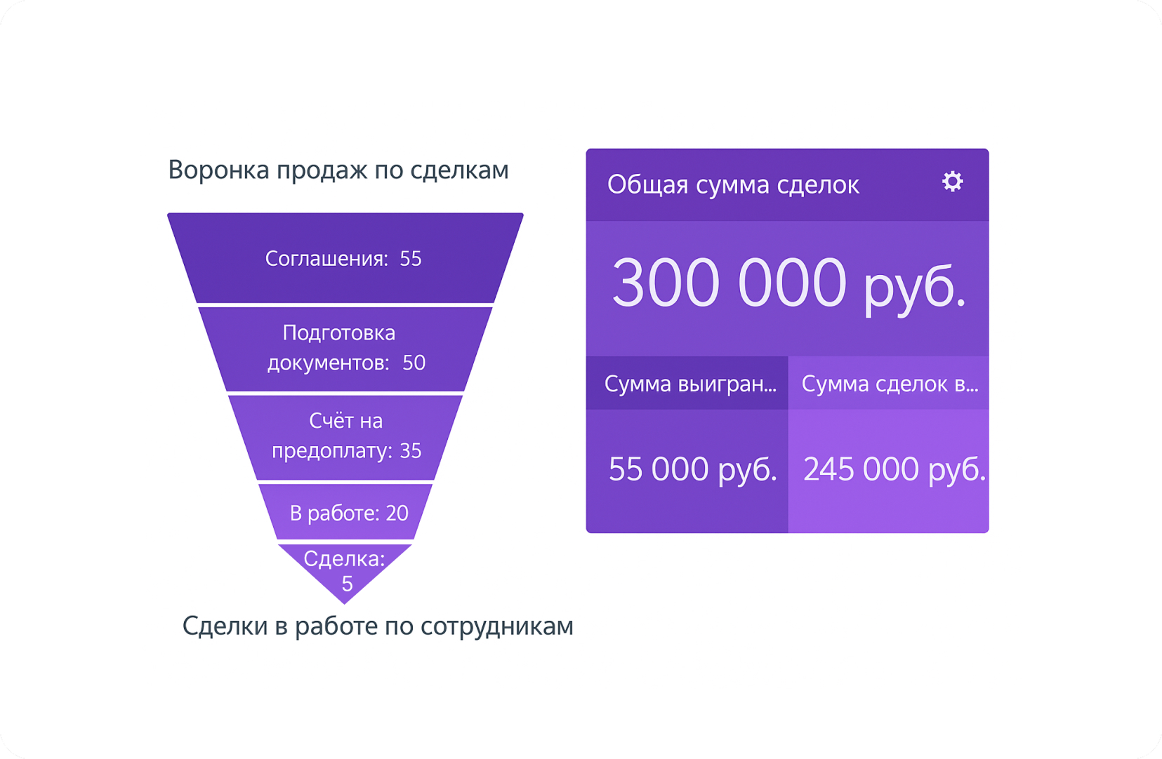 О цифрах и метриках: как анализировать аренду квартир посуточно