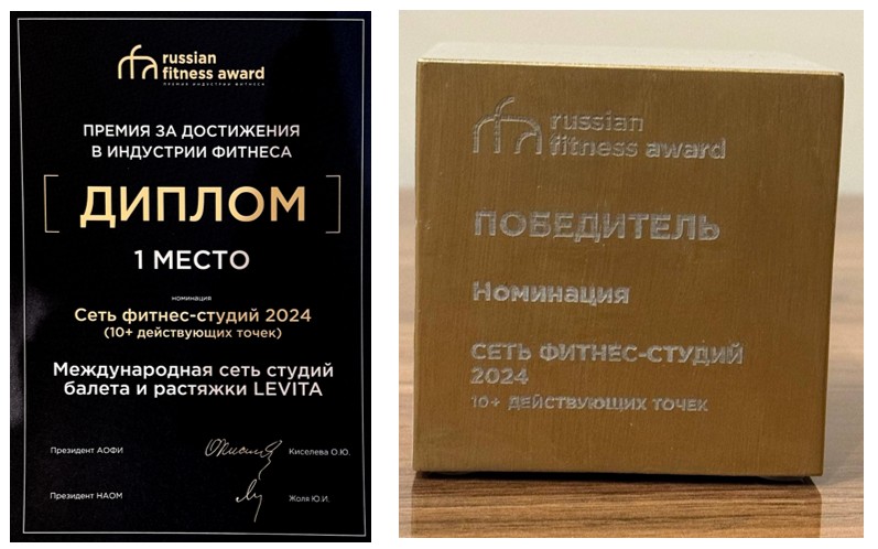 LEVITA — победитель Russian Fitness Award