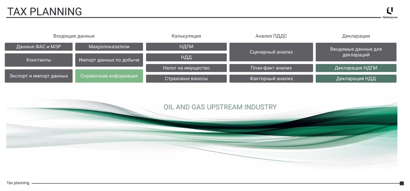 Налоговое планирование в нефтедобывающей отрасли: комплексный подход