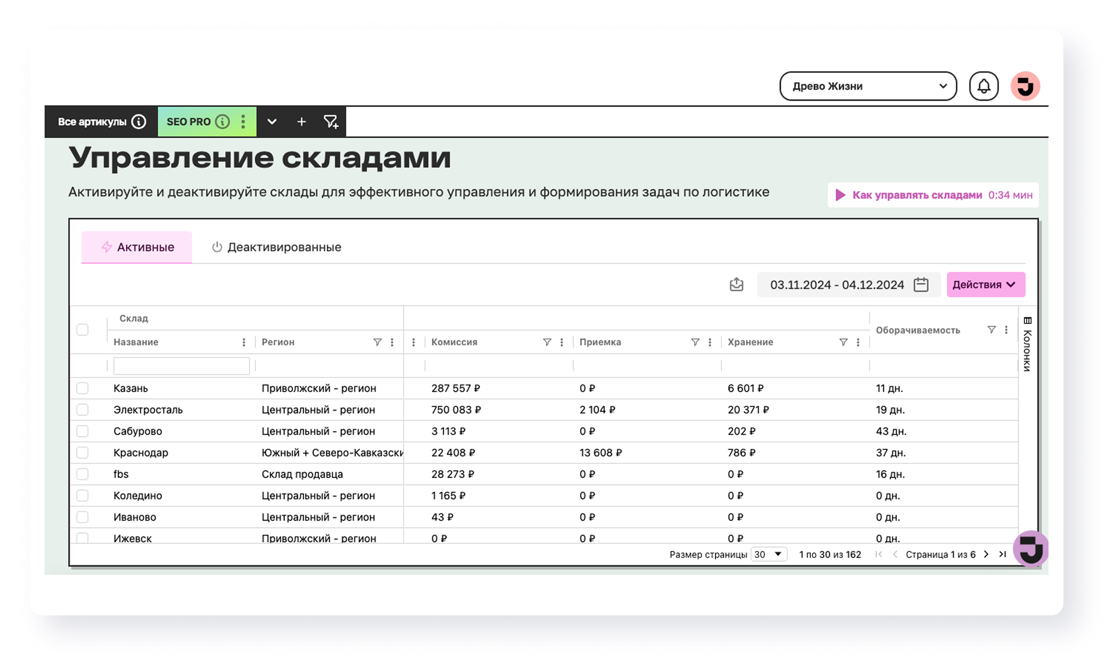 Кейс JVO: увеличили продажи гранолы на 80% за 30 дней