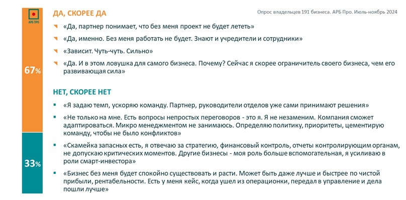В чем сила и слабость российского бизнеса: честный разбор, часть 3