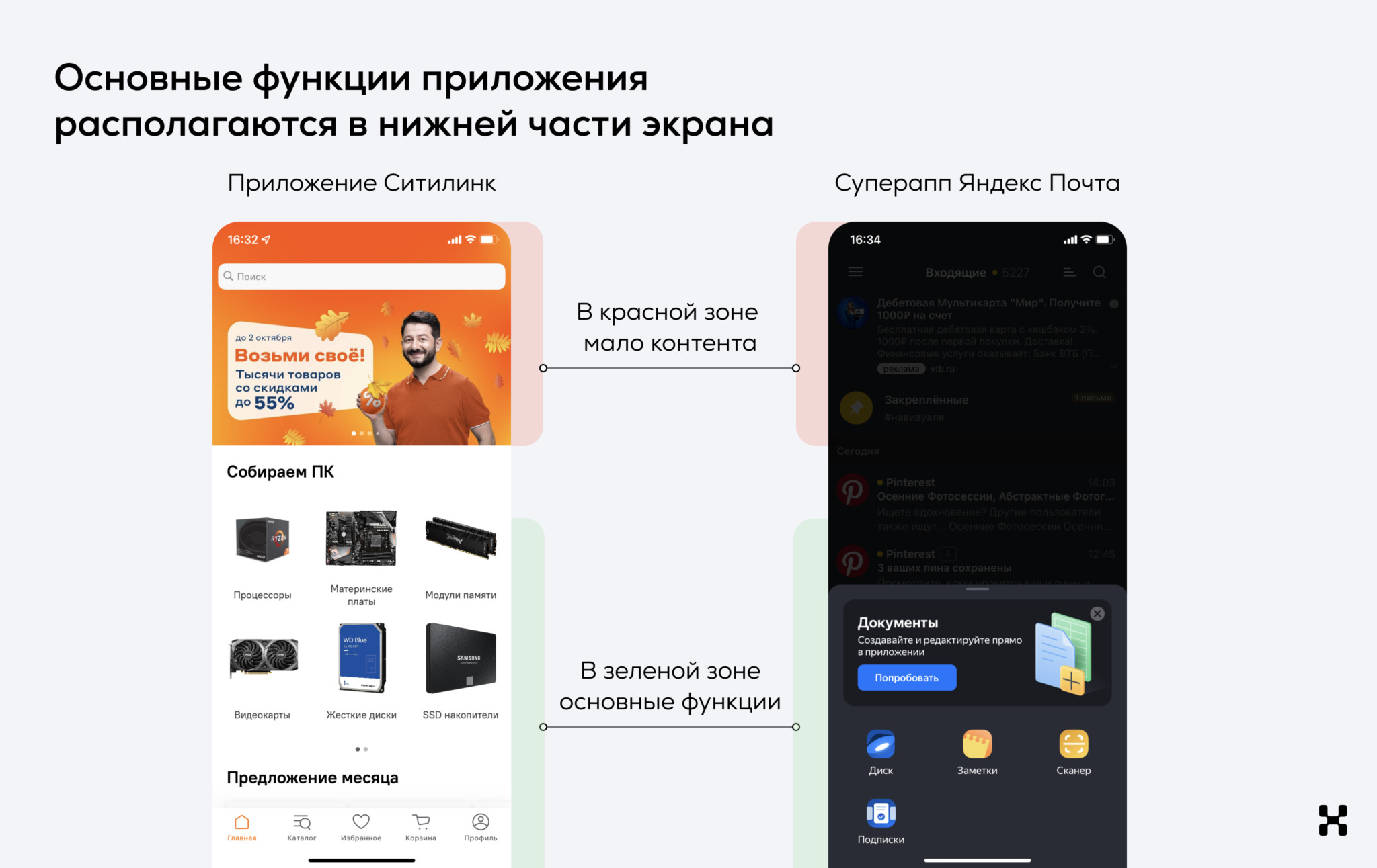Как создавать интерфейсы, которые нравятся пользователям: 6 законов UX