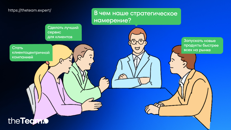 11 шагов, чтобы лидеру начать «стратегировать» с командой по-новому