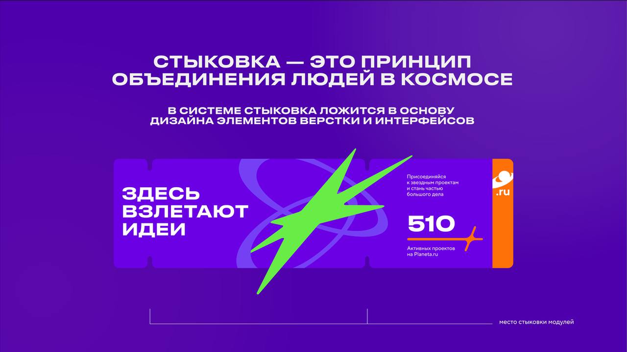 Ребрендинг экосистемы платформы краундфандинга Planeta.ru