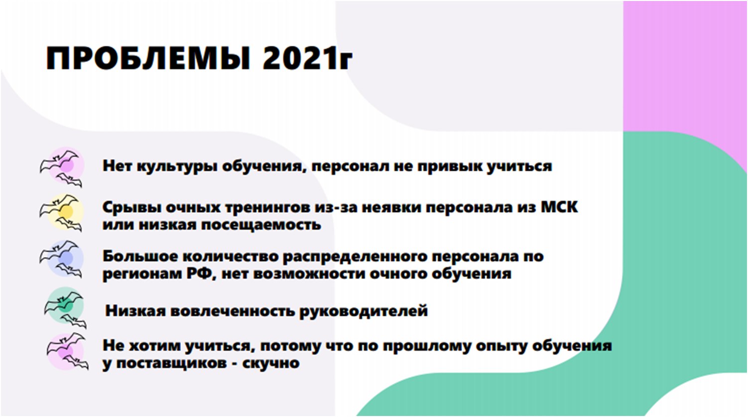 Геймификация в обучении: как вовлечь сотрудников и руководителей