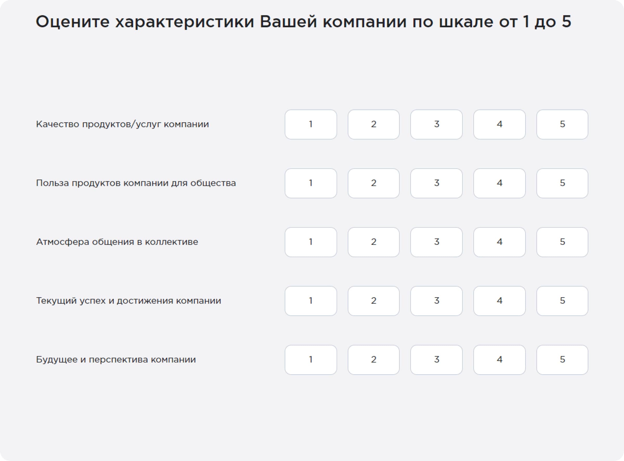 Как стать лучшим работодателем в 2024 году