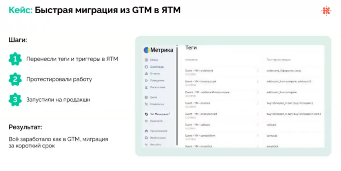 Google Tag Manager все? 8 рабочих альтернатив и 5 советов по переезду