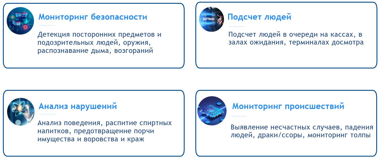 Тренды и кейсы внедрения искусственного интеллекта в авиации и транспорте