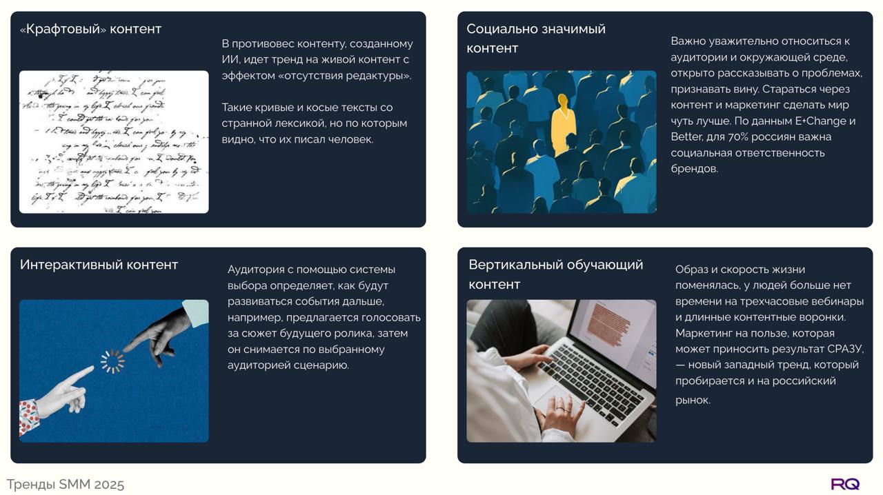 Популярные направления контента SMM 2025