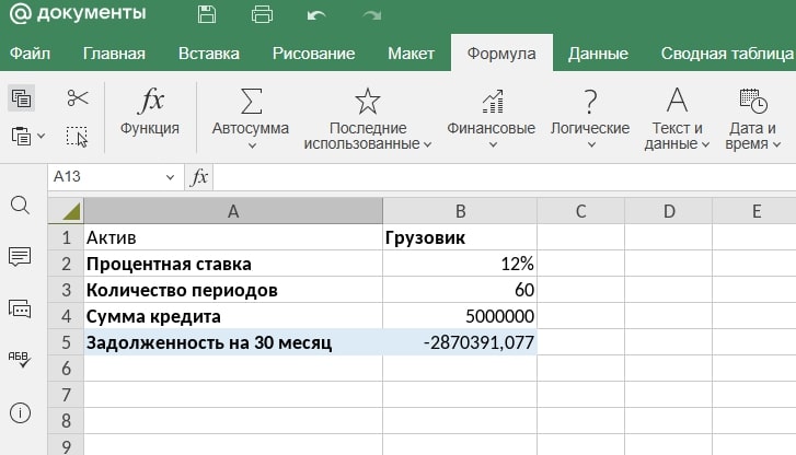 7 полезных формул для бизнеса: считаем доходность, платежи и амортизацию