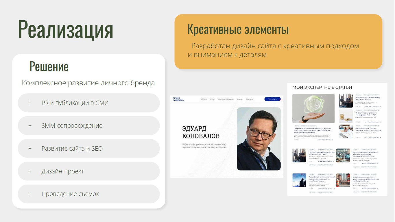Комплексное продвижение личного бренда эксперта по международному бизнесу