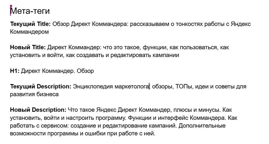 Когда и как обновлять контент в блоге: пошаговое руководство