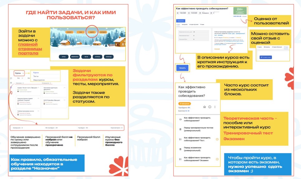 Как в сети пиццерий сделали обучение интересным для зумеров