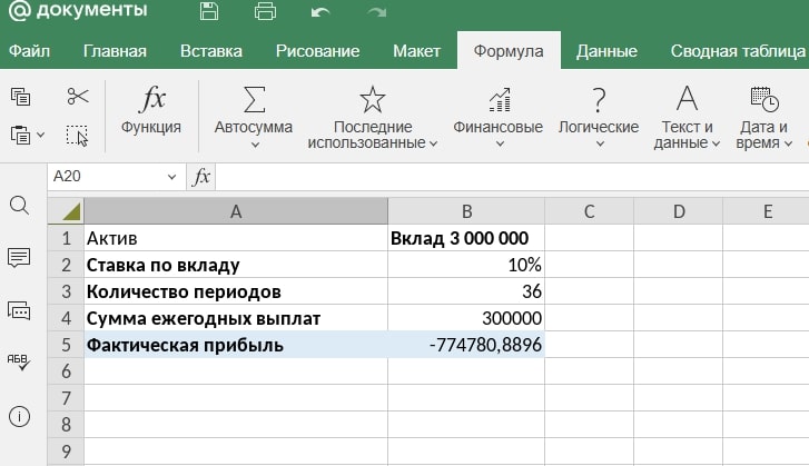 7 полезных формул для бизнеса: считаем доходность, платежи и амортизацию