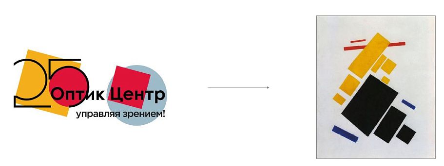 Комплексный подход в разработке контента для юбилея компании