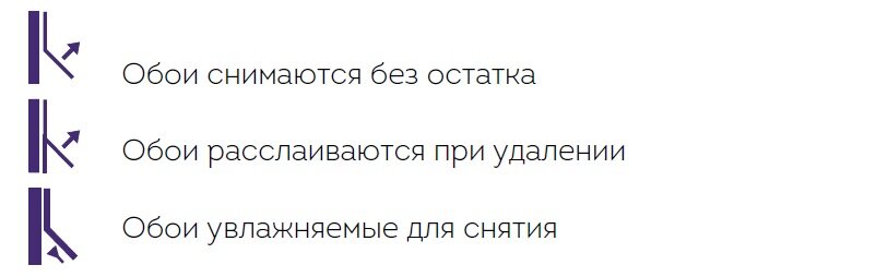 Расшифровка символов на этикетке обоев