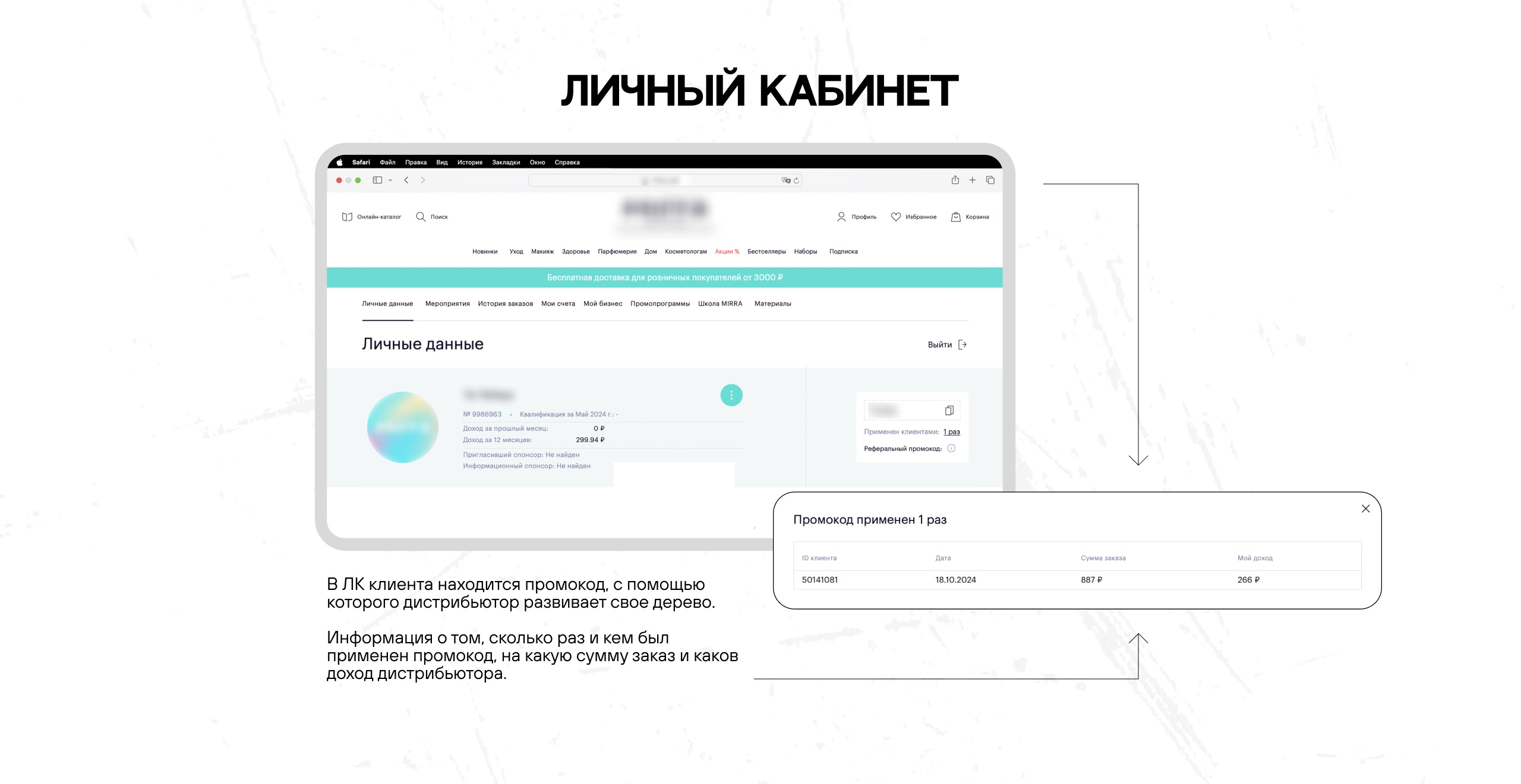 Интернет-магазин косметики на Magento eCommerce. О сложностях разработки