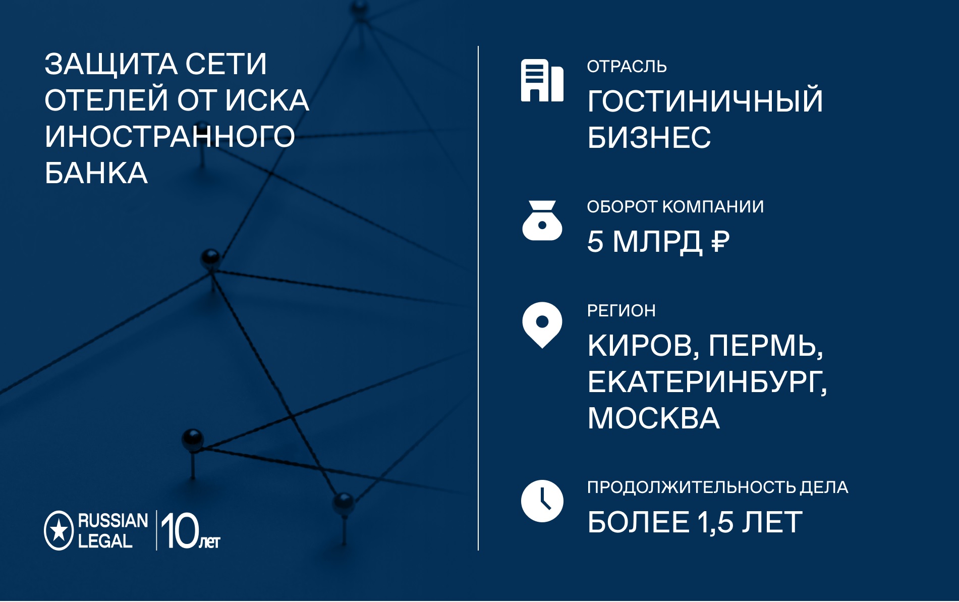 Как RussianLegal уберегло дорогую недвижимость от обращения взыскания