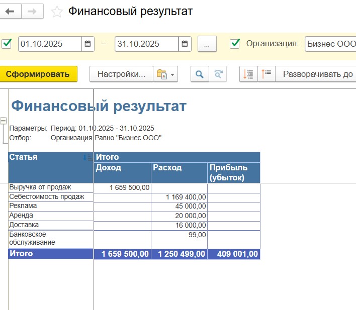 5 отчетов в 1С:УНФ, без которых невозможно управлять бизнесом
