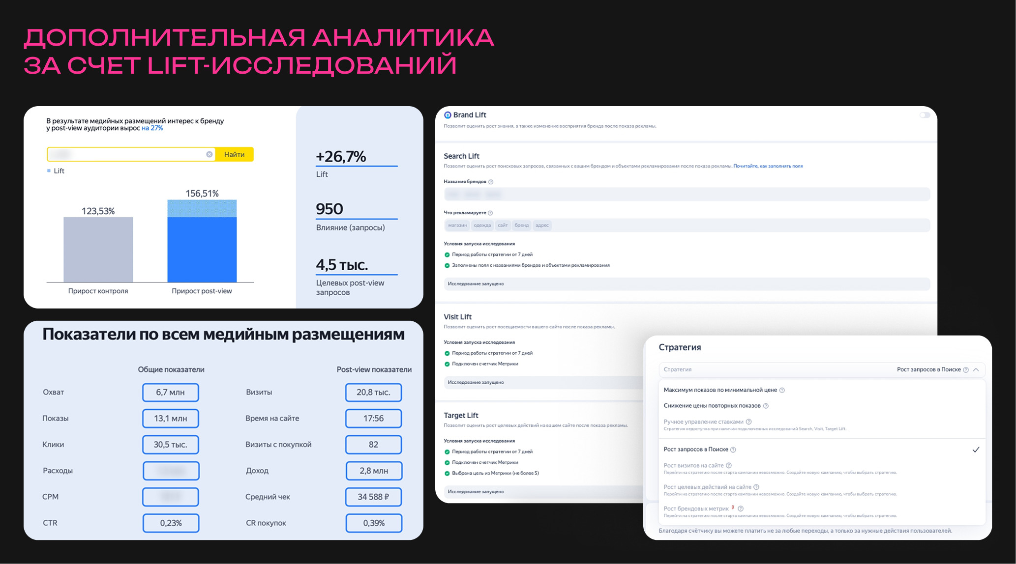 Секретные механики роста в e-com: подход OMNIMIX