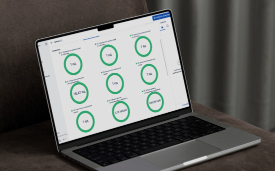 Ит-инфраструктура