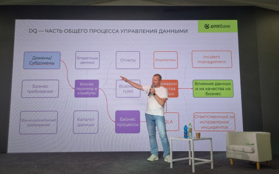 Николай Шевцов: Качество данных — фундамент бизнеса, а не абстракция