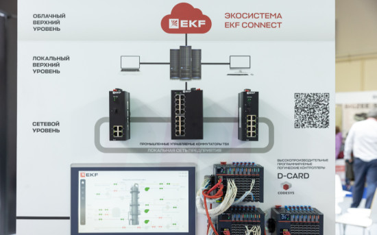 решение бренда EKF  по автоматизации промышленности