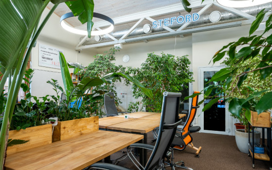 10 требований к коворкингу для командного выезда: чек-лист локации