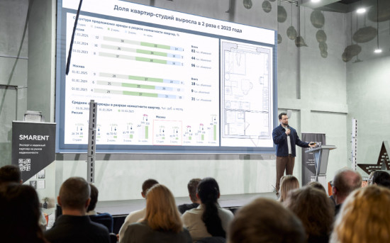 Рынок недвижимости прогноз 2026