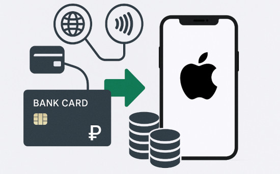 Как оплатить Apple в России 2025: полный гайд