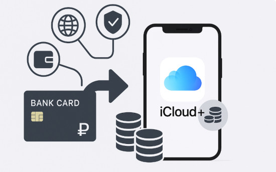 Как оплатить и пополнить iCloud в России в 2025 году — рабочие способы