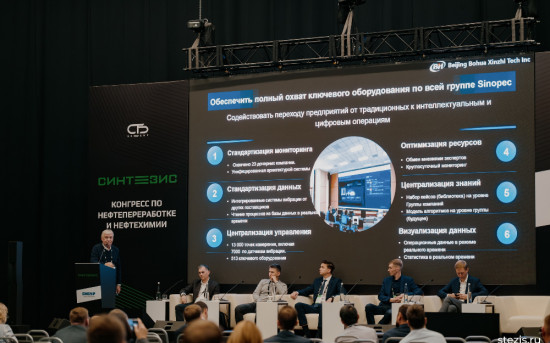 Синтезис 2026