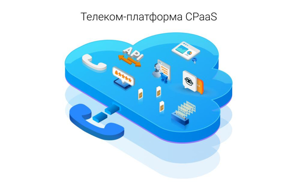 MCN Telecom демонстрирует увеличение выручки от услуг телеком-платформы